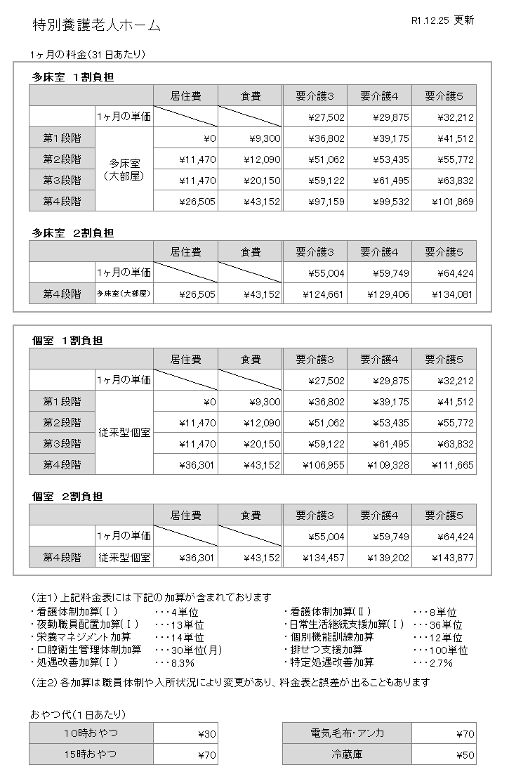 料金表 名古屋の特別養護老人ホーム ショートステイ デイサービスなら御桜乃里